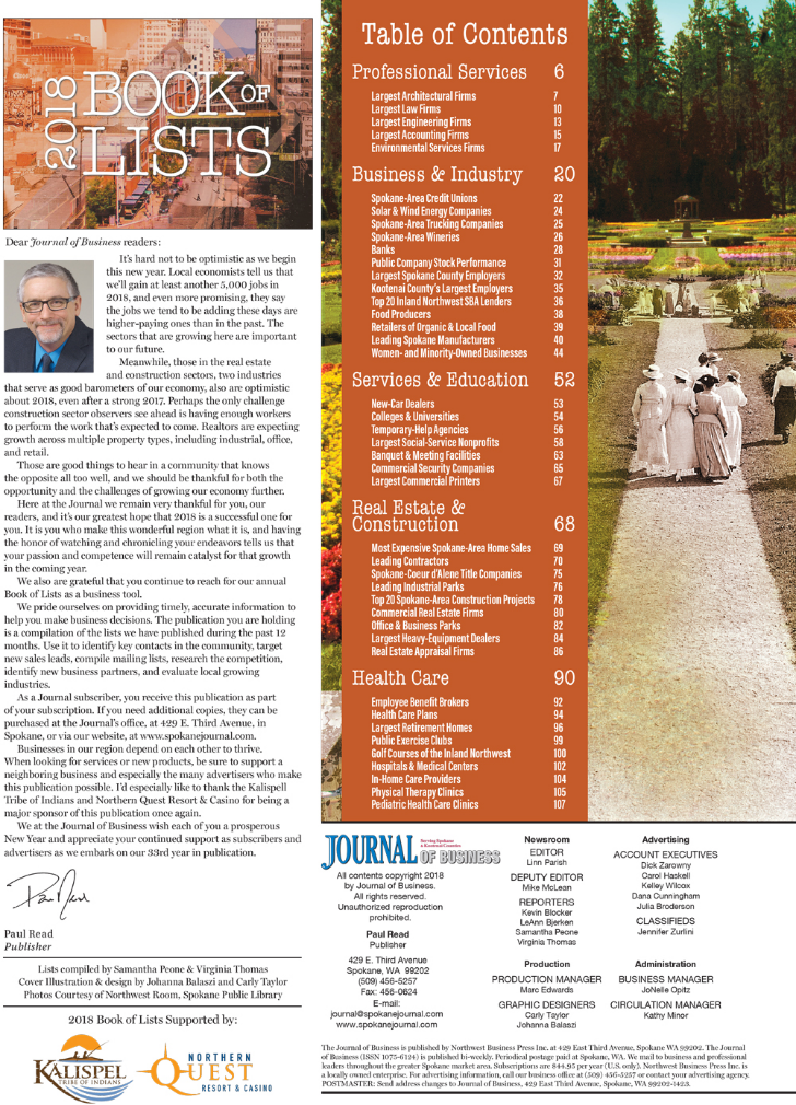 BOL Table of Contents