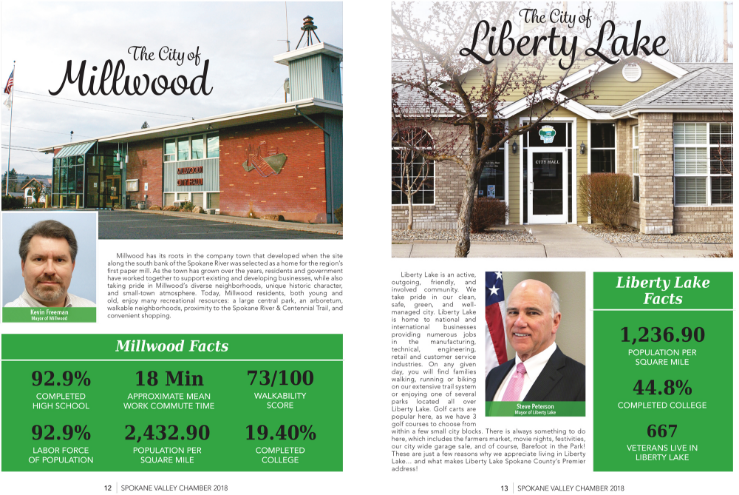 The Link Internal Page